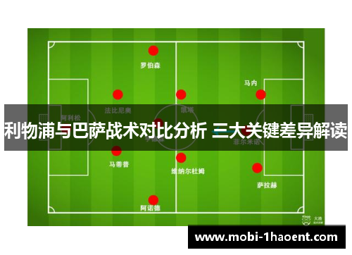 利物浦与巴萨战术对比分析 三大关键差异解读