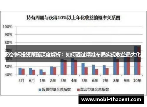 欧洲杯投资策略深度解析：如何通过精准布局实现收益最大化