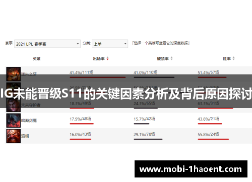 IG未能晋级S11的关键因素分析及背后原因探讨