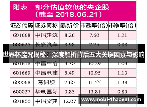 世界杯魔咒揭秘：深度解析背后五大关键因素与影响