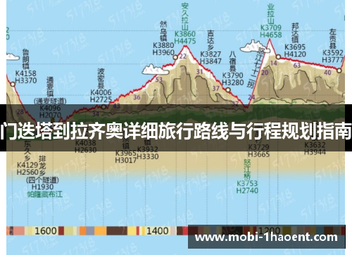 门迭塔到拉齐奥详细旅行路线与行程规划指南