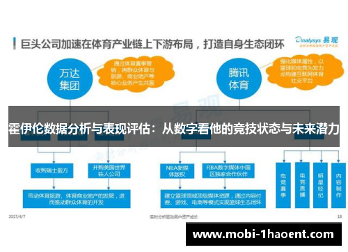霍伊伦数据分析与表现评估：从数字看他的竞技状态与未来潜力