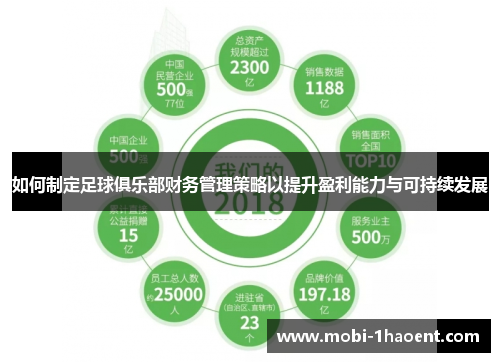 如何制定足球俱乐部财务管理策略以提升盈利能力与可持续发展