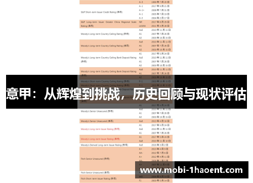 意甲：从辉煌到挑战，历史回顾与现状评估