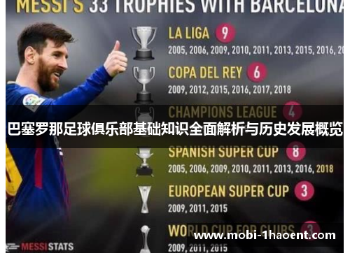 巴塞罗那足球俱乐部基础知识全面解析与历史发展概览 巴塞罗那足球俱乐部基础知识全面解析与历史发展概览