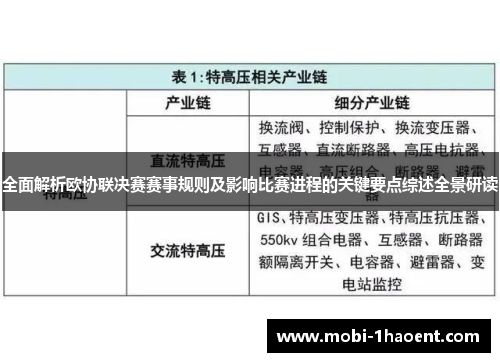 全面解析欧协联决赛赛事规则及影响比赛进程的关键要点综述全景研读 全面解析欧协联决赛赛事规则及影响比赛进程的关键要点综述全景研读