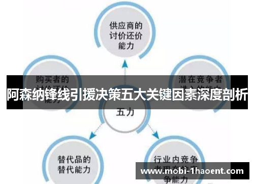 阿森纳锋线引援决策五大关键因素深度剖析 阿森纳锋线引援决策五大关键因素深度剖析
