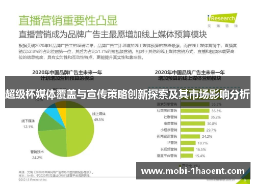 超级杯媒体覆盖与宣传策略创新探索及其市场影响分析