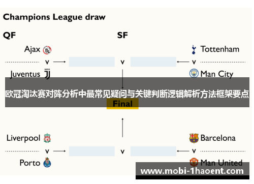 欧冠淘汰赛对阵分析中最常见疑问与关键判断逻辑解析方法框架要点 欧冠淘汰赛对阵分析中最常见疑问与关键判断逻辑解析方法框架要点