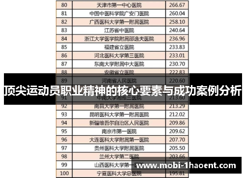 顶尖运动员职业精神的核心要素与成功案例分析